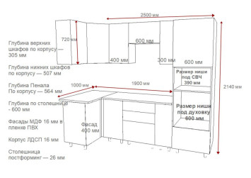 Кухонный гарнитур Аликанте, 1000х2500 мм (арт. 5) шарли белый/шарли pink