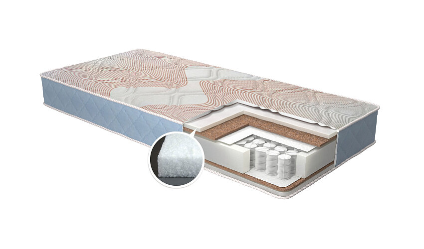Матрас Real Optima 