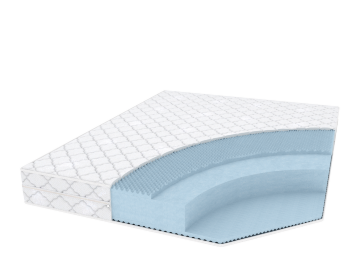 Матрас Medium Massage