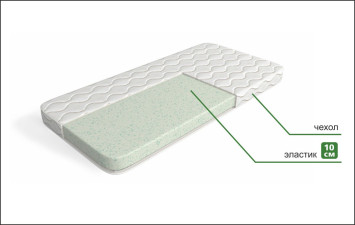 Матрас Эластик 10