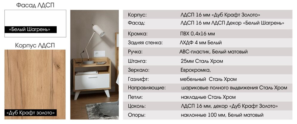 Модульная детская Ирис (Комплектация 2) 