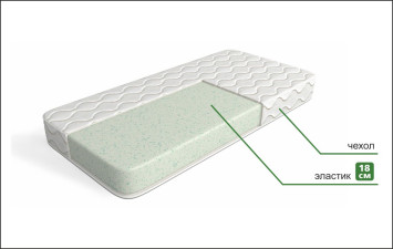Матрас Эластик 18