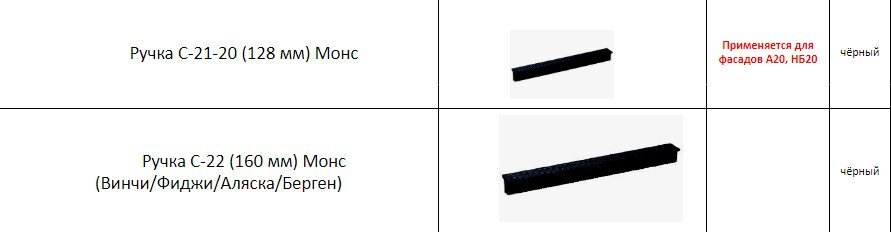 Кухня Монс графит 