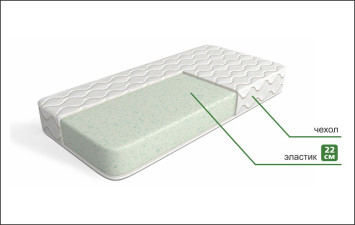 Матрас Эластик 22