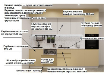 Кухонный гарнитур Лайн Стамбул/Тальк, 3000 мм (арт. 52)