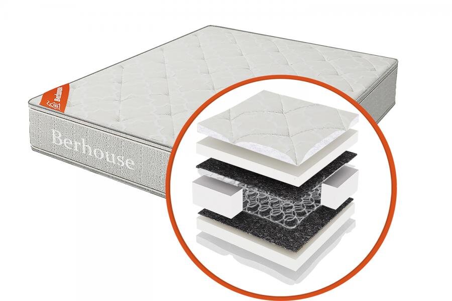 Матрас Стандарт 