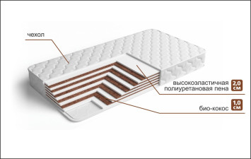 Матрас Эко Торта Люкс