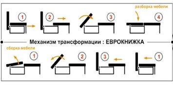 Диван угловой Мирвуд