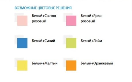 Кровать детская Облака-1 