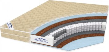 Матрас Меркурий лайт