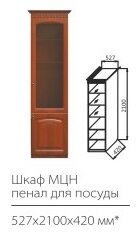 Пенал для посуды Гармония-4