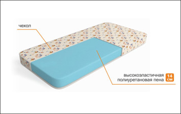 Детский матрас Ребятенок