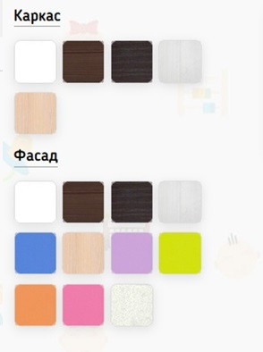 Шкаф 2-х створчатый, Молочный дуб / Лайм  