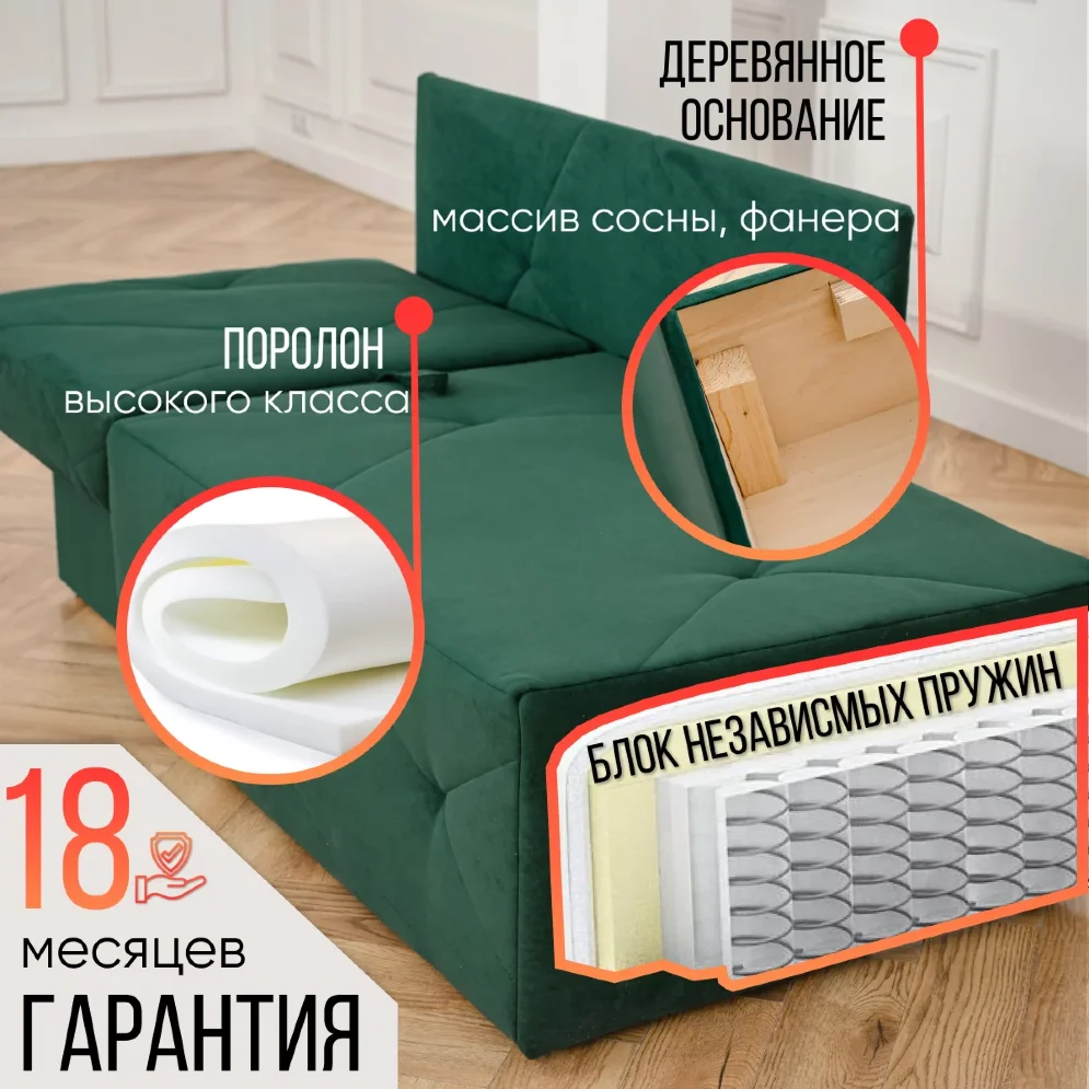 Диван на независимом пружинном блоке 1010 