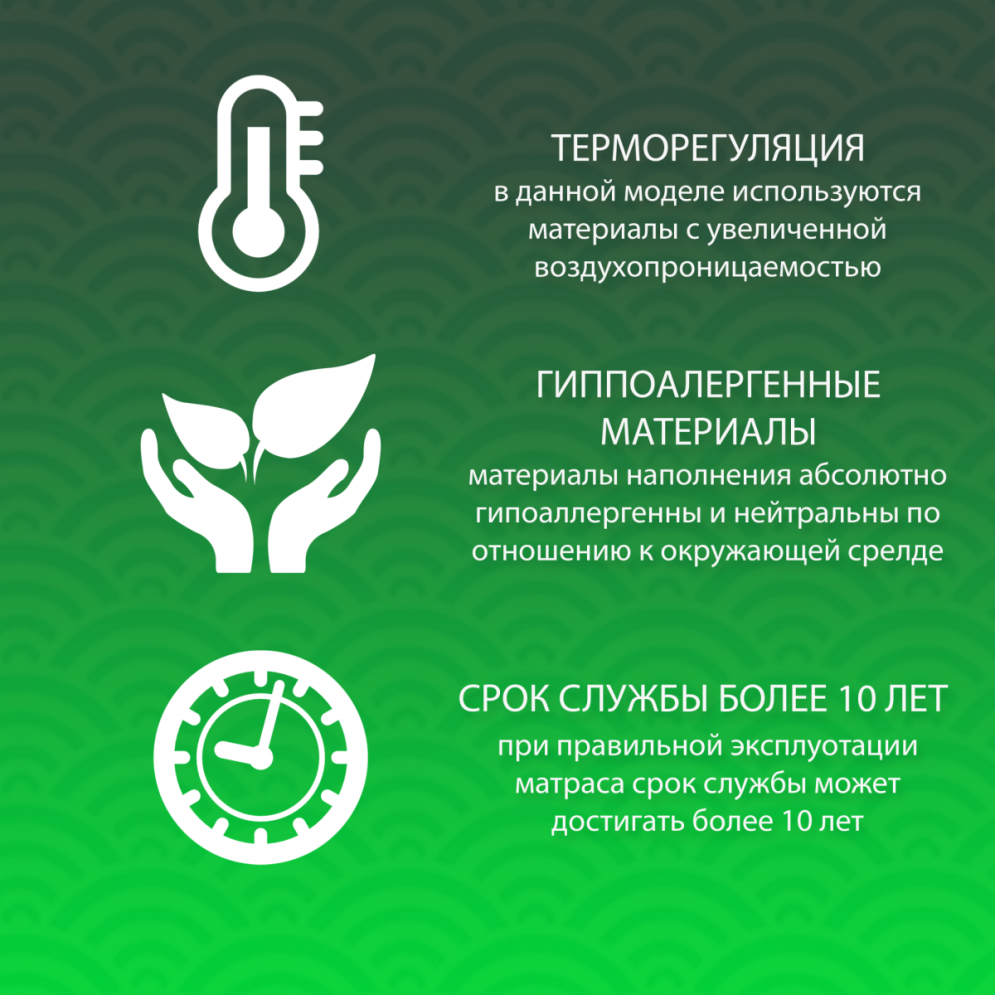 Матрас Eco Comfort 