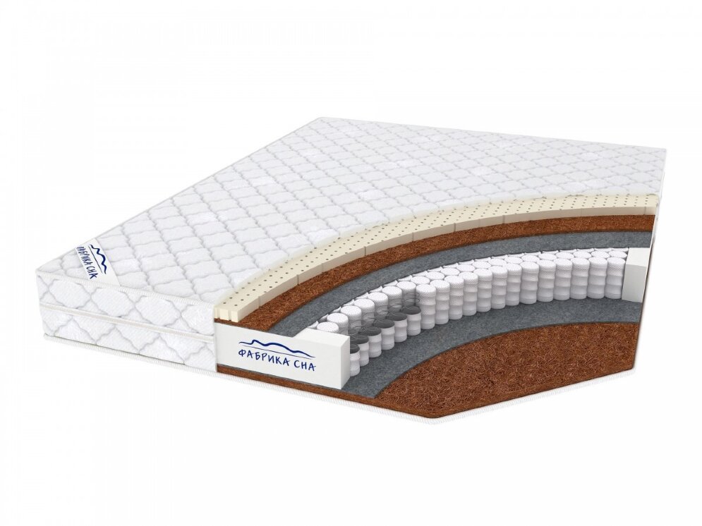 Матрас Палермо 